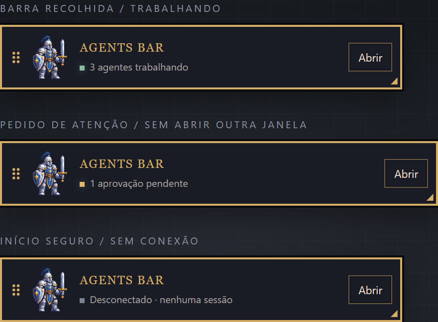 Conceito do modo compacto